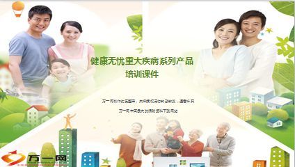 商業健康保險 巨大市場與健康保障新觀念